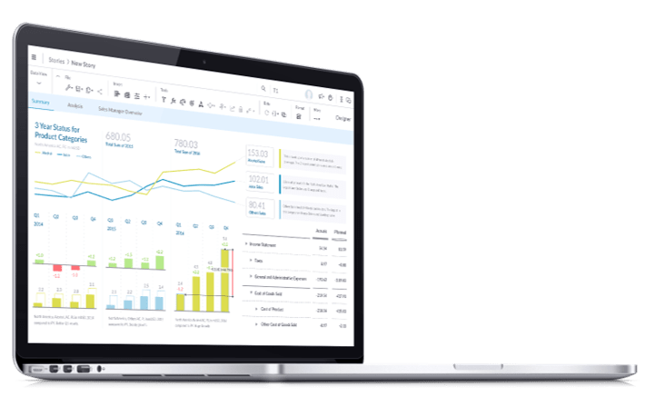 SAP Analytics Cloud (SAC), un outil saas de reporting pour améliorer la performance en entreprise