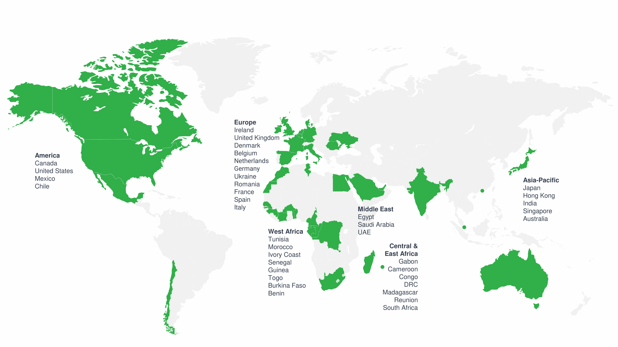 Sileron clients mapping