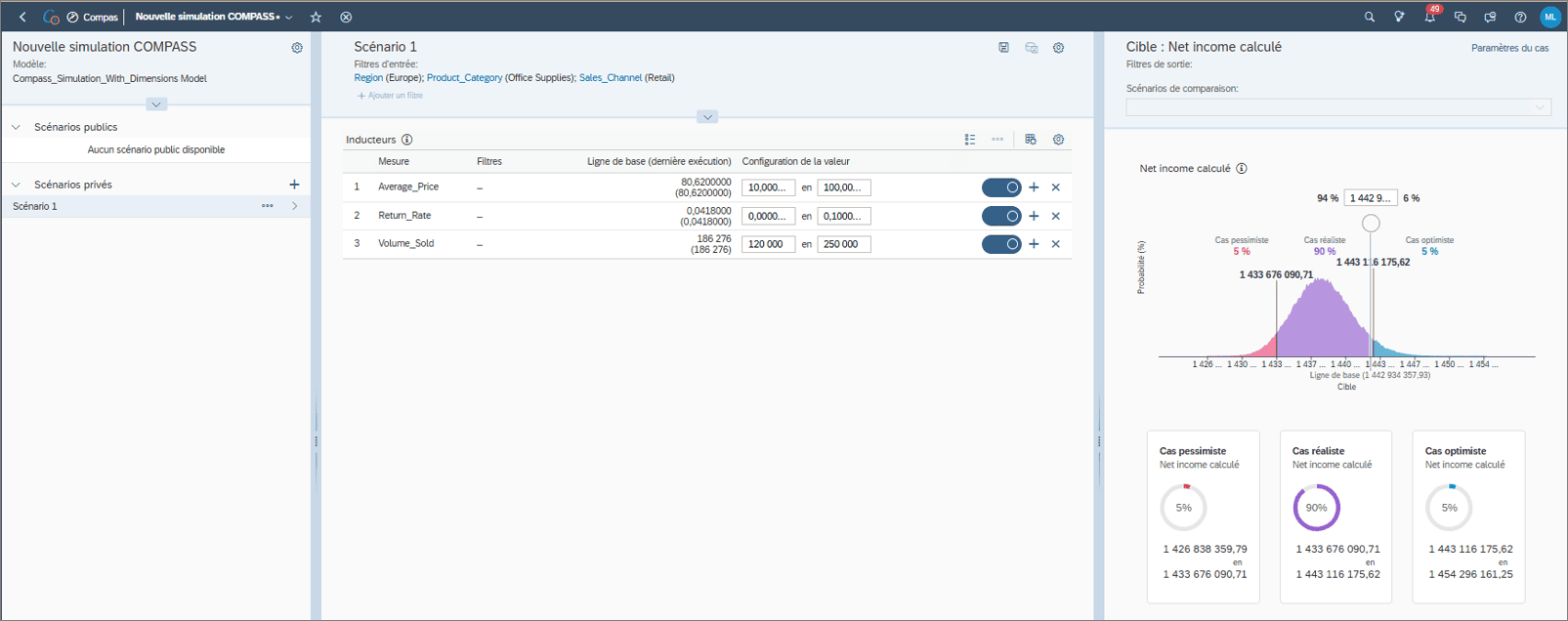 IA dans SAC - Compass