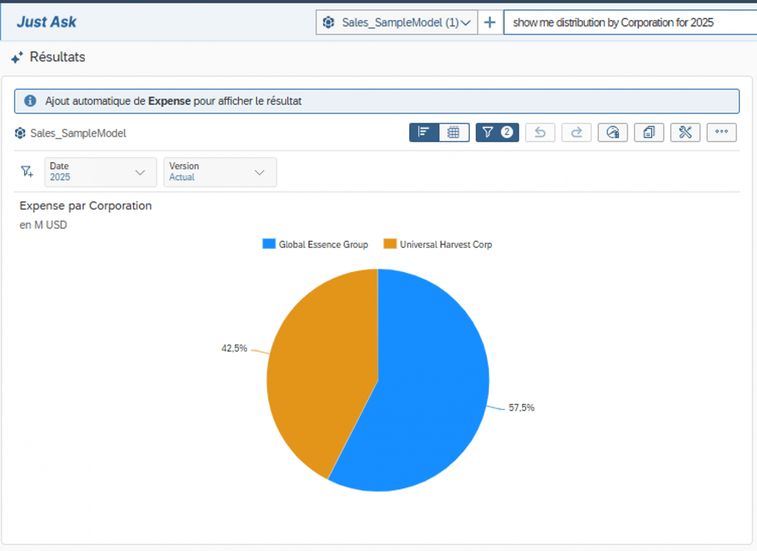 IA dans SAC - Just Ask